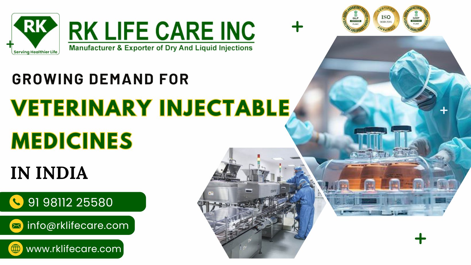 Growing Demand for Veterinary Injectable Medicines in India